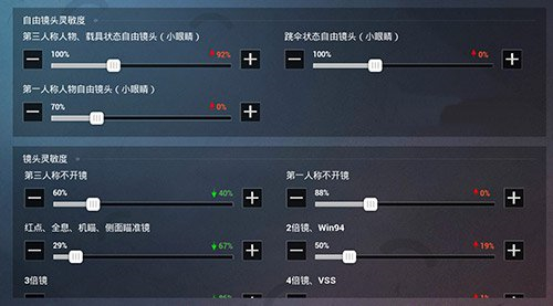 和平精英2021二指最稳灵敏度 最稳灵敏度压枪2指设置