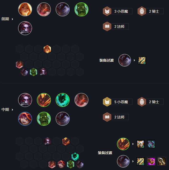 云顶之弈11.11小恶魔前中期过渡