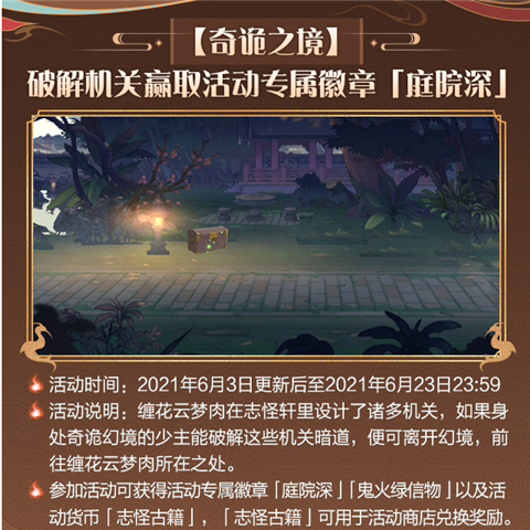 食物语诡梦奇谈活动介绍 最新主题活动玩法详解