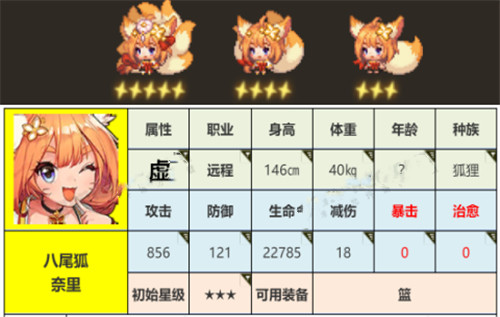 坎公骑冠剑狐狸值得培养吗 八尾狐奈里强度分析