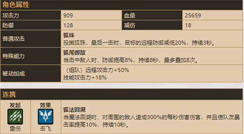 坎公骑冠剑狐狸值得培养吗 八尾狐奈里强度分析