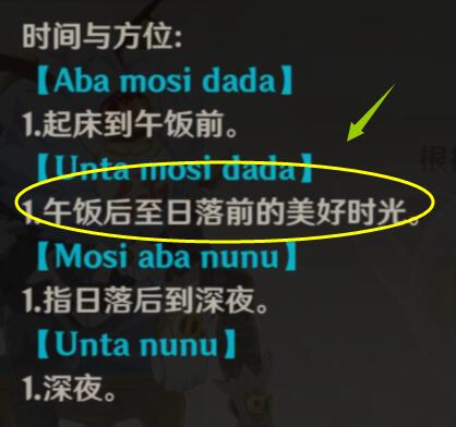 原神奇怪的丘丘人第六天任务攻略
