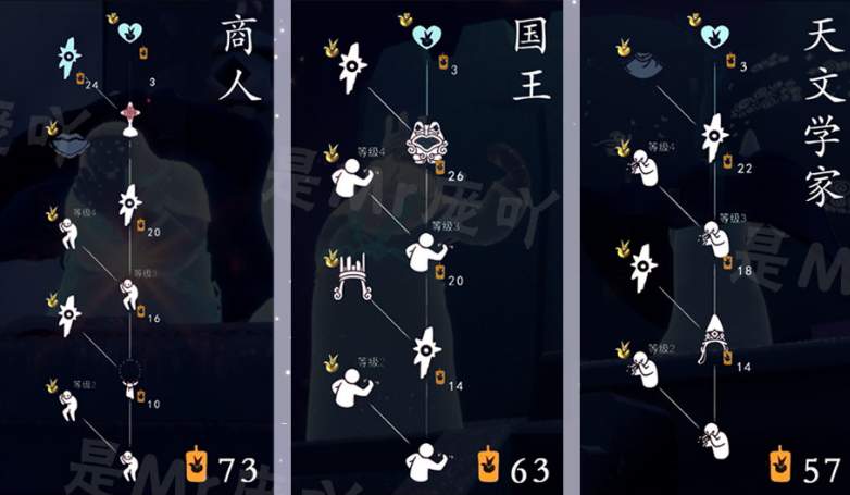 光遇小王子季物品一览