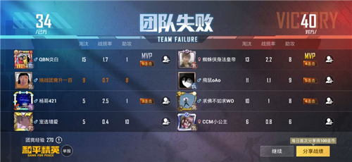 和平精英ss14是什么时候 新赛季上线时间介绍