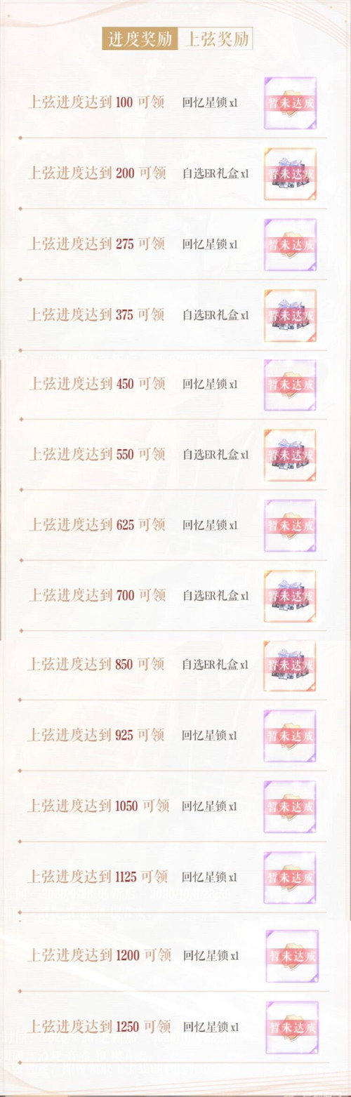 恋与制作人记忆回廊多少钻 2021记忆回廊复刻所需钻石数