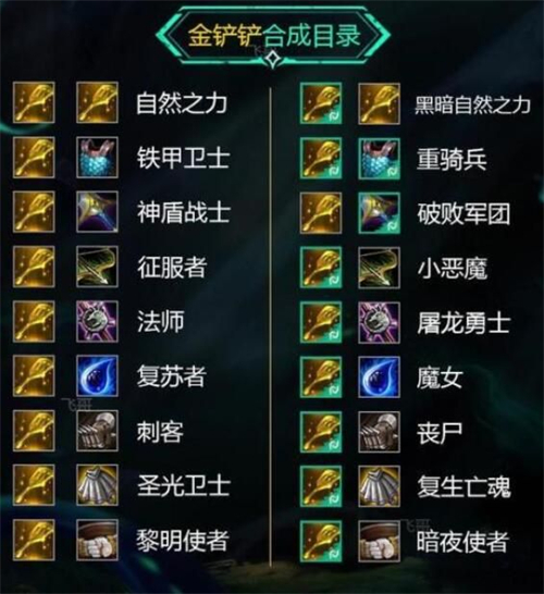 云顶之弈装备合成图鉴s5 合成图2021高清最新分享