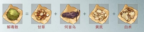 江湖悠悠药材配方最全分享 药谱材料攻略