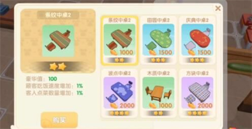 摩尔庄园手游向导桌怎么摆 向导桌摆放任务完成攻略