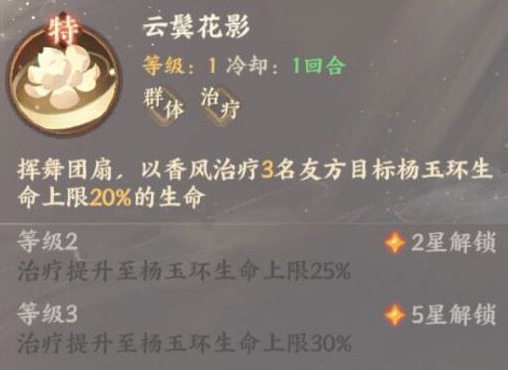 忘川风华录杨玉环值得培养吗 杨玉环强度分析