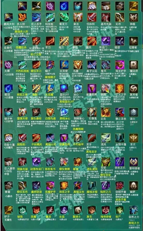 云顶之弈装备合成图鉴s5 合成图2021高清最新分享