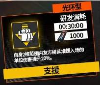 少女前线6月3日更新一览