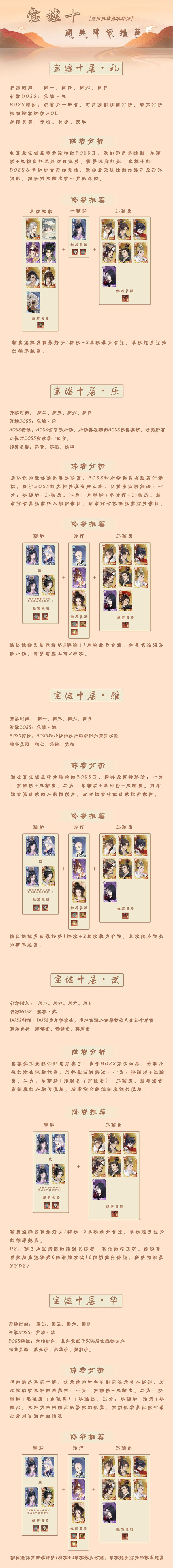 忘川风华录第10层宝虚怎么通关 第10层宝虚通关攻略