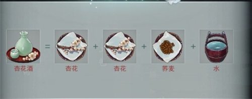 江湖悠悠酒谱配方分享 各种美酒制作材料一览