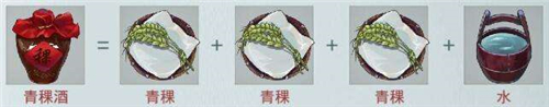 江湖悠悠酒谱配方分享 各种美酒制作材料一览