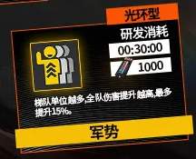 少女前线6月3日更新一览