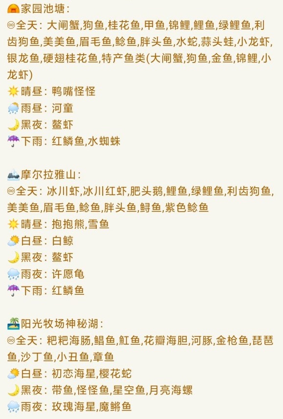 摩尔庄园钓鱼钓点说明2