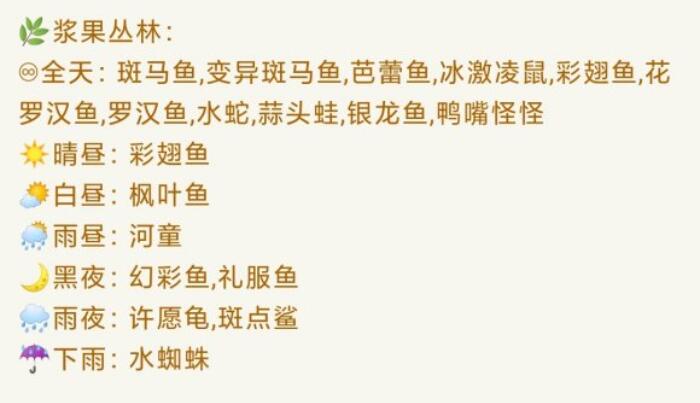 摩尔庄园钓鱼钓点说明3