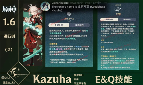 原神枫原万叶天赋材料是什么 1.6新角色突破材料一览