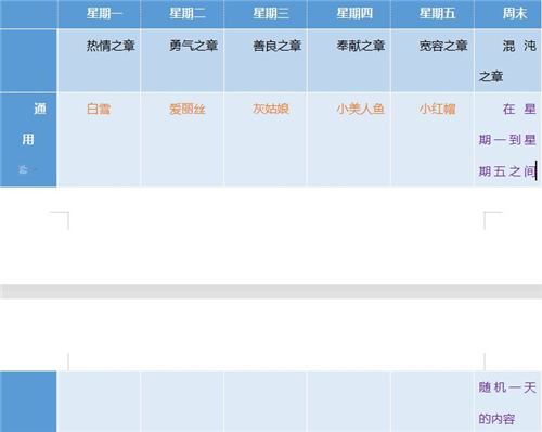 有杀气童话2守护公主怎么玩 虚空之境副本攻略