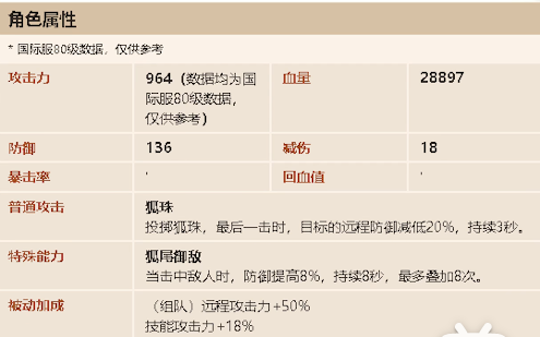 坎公骑冠剑狐狸强吗 狐狸八尾狐奈里强度分析