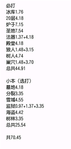剑灵2能搬砖吗 搬砖一天能挣多少钱