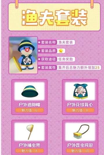 摩尔庄园手游渔夫套装介绍