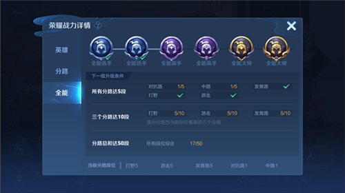 王者荣耀全能大神怎么获得 称号解锁设置条件详解2021