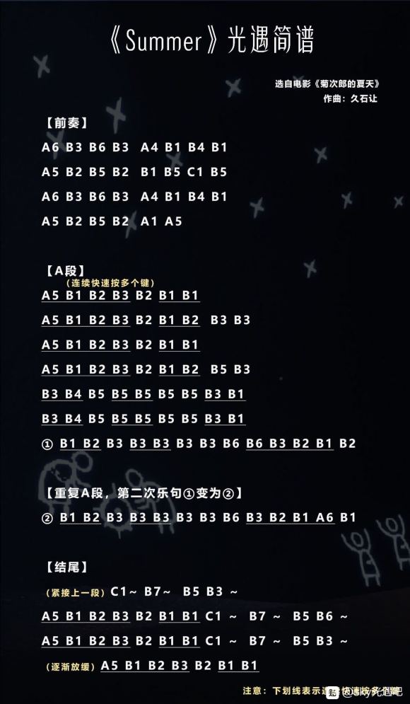 光遇琴谱大全简单好听 易学乐谱合集