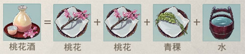 江湖悠悠桃花酒配方是什么 具体需要用到哪些材料