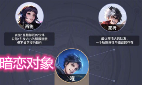 王者荣耀赵灵儿给谁 李逍遥CP皮肤属于哪个英雄分析