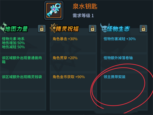 提灯与地下城契装是什么意思 是什么装备解答