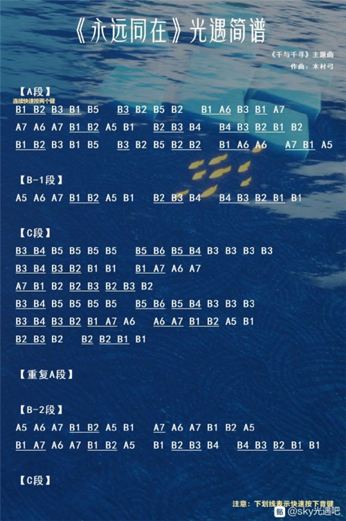 光遇琴谱大全简单好听 易学乐谱合集