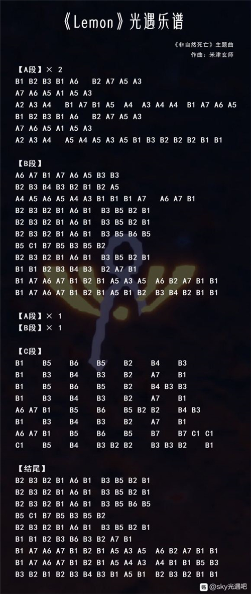 光遇琴谱大全简单好听 易学乐谱合集