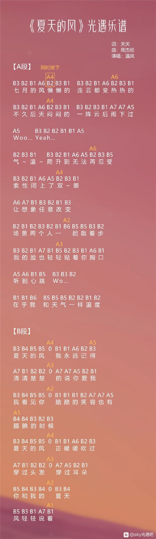 光遇琴谱大全简单好听 易学乐谱合集