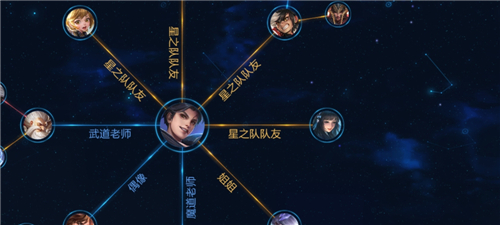 王者荣耀赵灵儿给谁 李逍遥CP皮肤属于哪个英雄分析