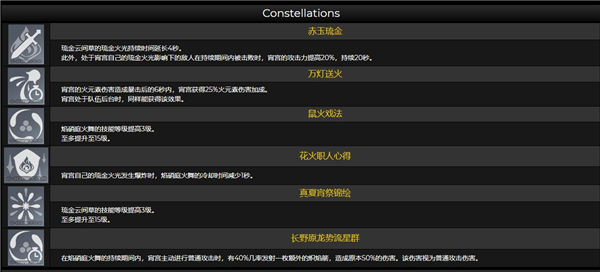 原神霄宫突破材料是什么 1.7新角色天赋突破材料一览