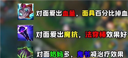 英雄联盟手游提莫出装天赋推荐 高端局上分出装搭配