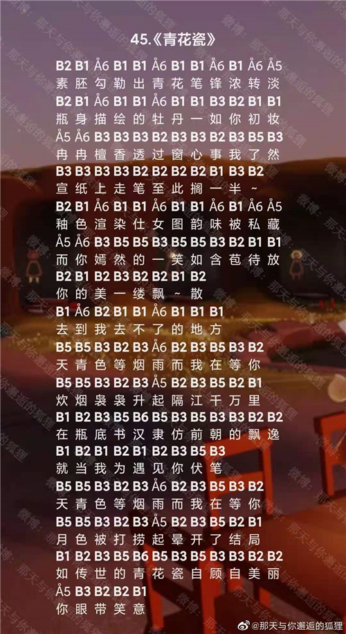 光遇青花瓷数字简谱一览 简单完整版分享