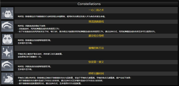 原神早柚技能是什么 1.6四星角色早柚技能效果介绍