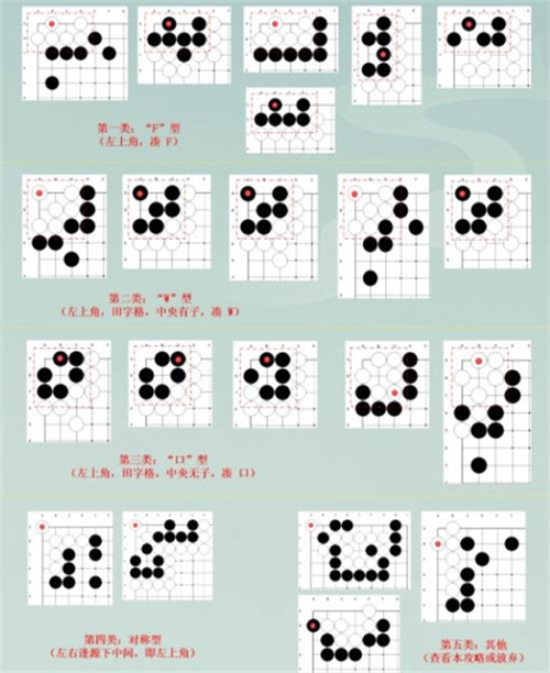 江湖悠悠下棋攻略 黑白棋套路分享