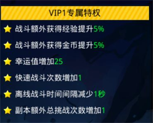魔戒战争会员有什么用 vip作用加成一览