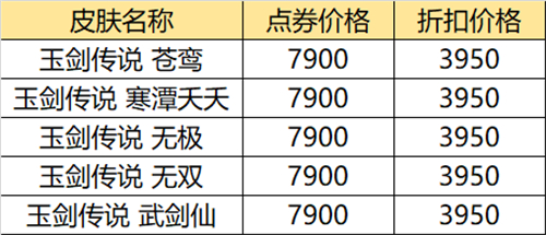 英雄联盟618活动2021 lol618皮肤半价一览