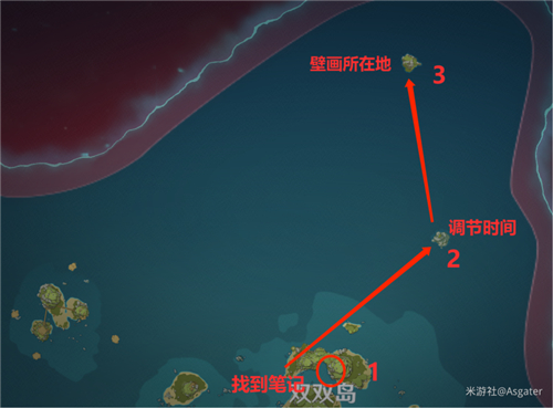 原神双双岛东北方向无名小岛怎么去 最后一处壁画寻找攻略