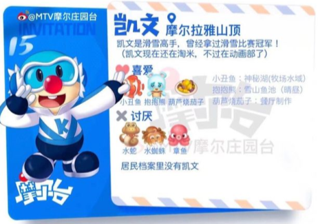 摩尔庄园居民喜好分享 所有居民喜好图鉴