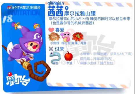 摩尔庄园居民喜好分享 所有居民喜好图鉴