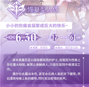 复苏的魔女希奈缇娅厉害吗 SSR角色属性强度分析