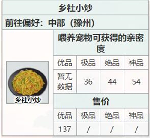 江湖悠悠乡社小炒怎么做 食谱配方制作攻略