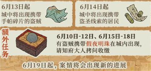 江南百景图手帕碎片在哪 道具详细位置分享