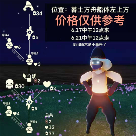 光遇点头先祖复刻地点在哪 墓土点头先祖位置坐标分享