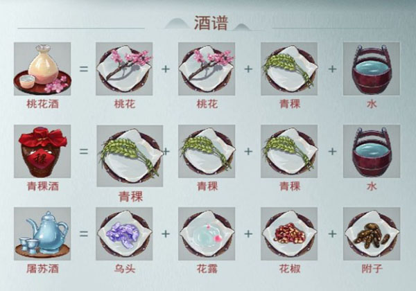 江湖悠悠酿酒酒谱